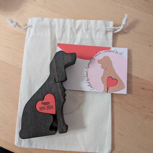 Geenie added a photo of their purchase