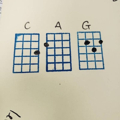 Key Signature Flashcards: Download and Printable PDF Great for Music ...