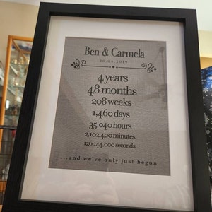Carmela added a photo of their purchase