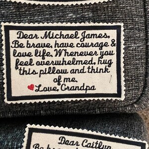 Robin heeft een foto van zijn/haar aankoop toegevoegd