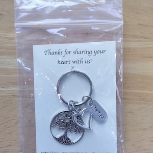 Housekeeping Appreciation Gift Keychain Cleaning Crew | Etsy