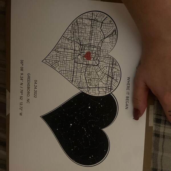 Custom Star Map Print,day You Were Born,night We Met,where It All Began