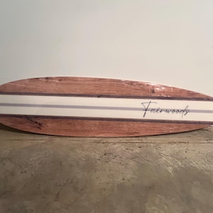 Anne さんが購入した商品の写真を追加しました