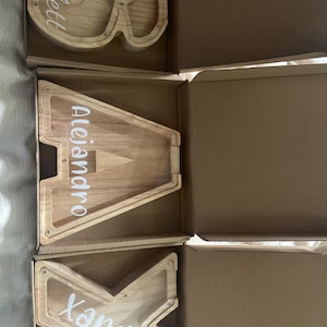 Kendra a ajouté une photo de son achat