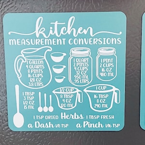 Farmhouse Printable Wall Art Kitchen Measurement Conversion - Etsy