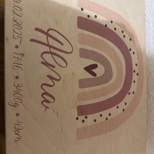 Aurélie added a photo of their purchase