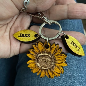 Marcela added a photo of their purchase