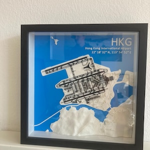 Florian heeft een foto van zijn/haar aankoop toegevoegd