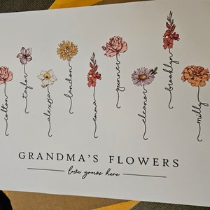 Etsy buyer added a photo of their purchase