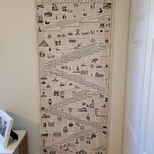 Christopher added a photo of their purchase