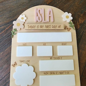 Erica added a photo of their purchase