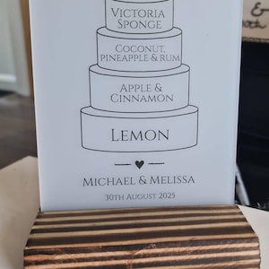 Melissa hat ein Foto des gekauften Artikels hinzugefügt