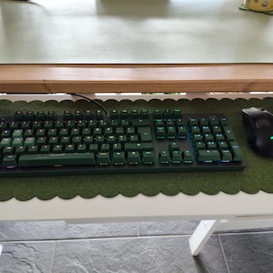 Caroline さんが購入した商品の写真を追加しました