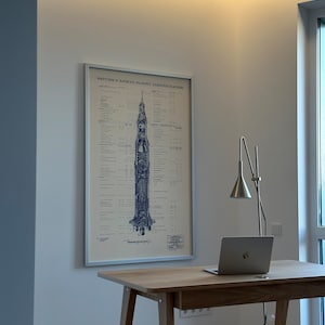 Eimutis a ajouté une photo de son achat