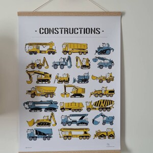 Construction Decor, Caterpillar, CAT, Construction Truck, Constructions Nursery, Bob the Builder, Boy Room Decor, Nursery Wall Decoration,