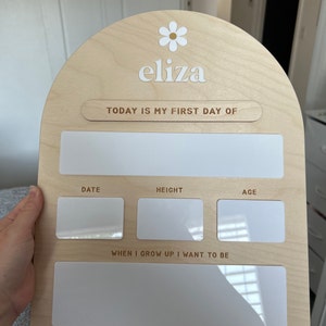 Acquirente Etsy ha aggiunto una foto del proprio acquisto