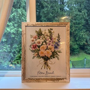 Fallon added a photo of their purchase