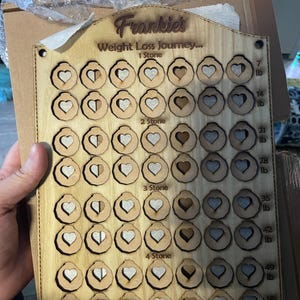 Lisa added a photo of their purchase