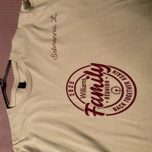 sebrenna added a photo of their purchase