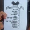 Drinking Around the World Passport Printable PDF Page, Epcot Drink ...