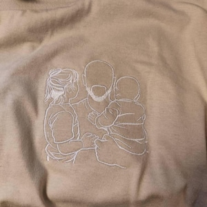 Malin added a photo of their purchase