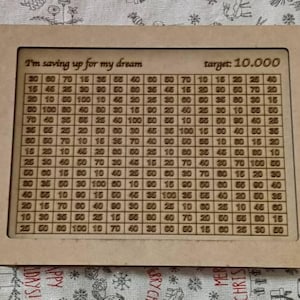 Lubia added a photo of their purchase