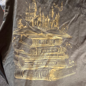 Christina added a photo of their purchase