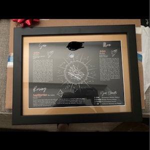 Perspective added a photo of their purchase
