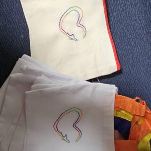 Lena heeft een foto van de aankoop toegevoegd