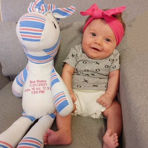 Megan added a photo of their purchase