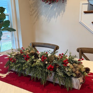 Mary さんが購入した商品の写真を追加しました