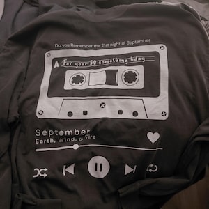 Trish added a photo of their purchase