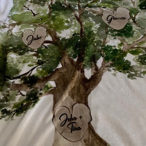 CHRISTINA added a photo of their purchase