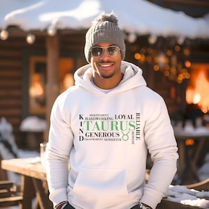Inactive account added a photo of their purchase