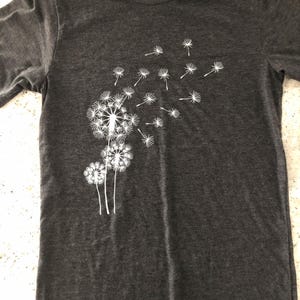 Vanessa ha añadido una foto de su compra