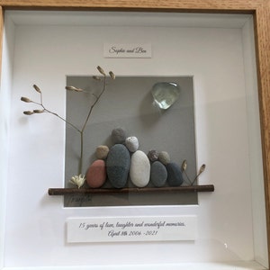 Ben added a photo of their purchase