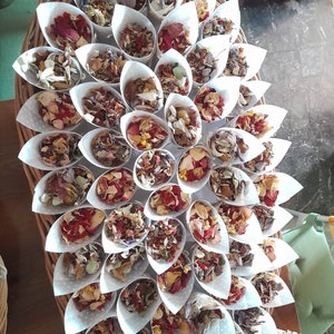 Giulia added a photo of their purchase