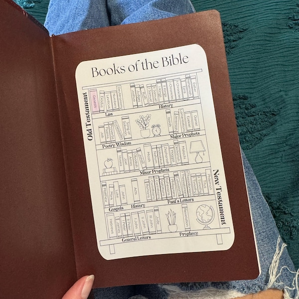 Printable Books of the Bible Bible Bookshelf Coloring Printable