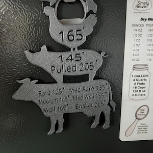 Magali added a photo of their purchase