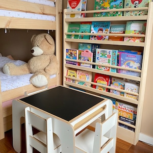 CAMAKI added a photo of their purchase