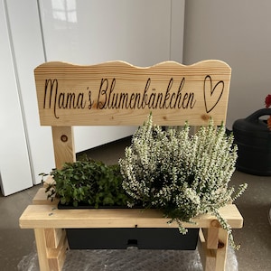 Annika hat ein Foto des gekauften Artikels hinzugefügt