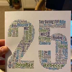 Personalised Coyote Birthday Greeting Card Unique | Etsy