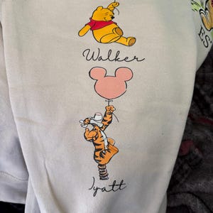 Kim ha añadido una foto de su compra