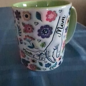 cindy heeft een foto van de aankoop toegevoegd