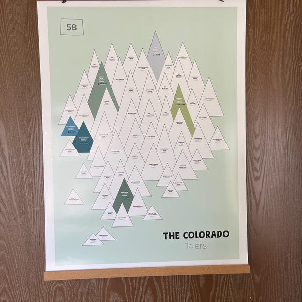 Colorado 14ers Sticker Map | Rocky Mountains | CO Rockies | 14er ...