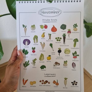 Ankita ha aggiunto una foto del proprio acquisto