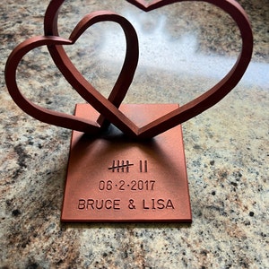 Bruce hat ein Foto des gekauften Artikels hinzugefügt