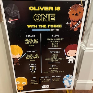 Stephanie ha añadido una foto de su compra