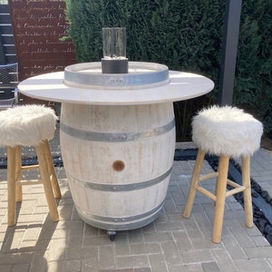 Jörg added a photo of their purchase