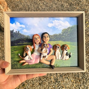 Jorge hat ein Foto des gekauften Artikels hinzugefügt